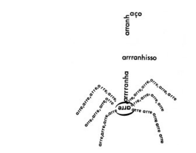 Exemplo de poesia experimental: aranhiço